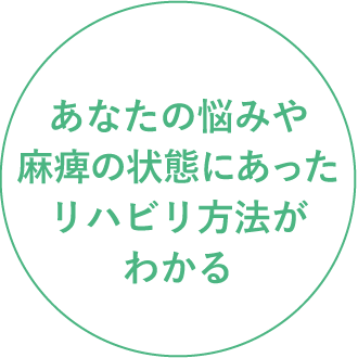 あなたの悩みや麻痺の状態にあったリハビリ方法がわかる